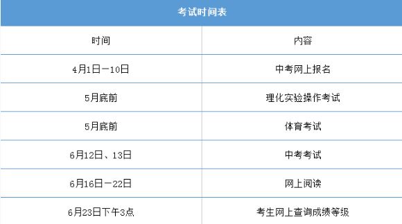 四川中考时间,2018年四川中考时间安排