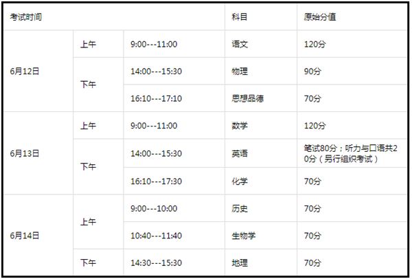 山东中考时间,2018年山东中考时间安排